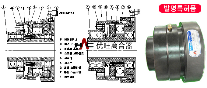 BSC-40  清扫车  扫路车  洒水车