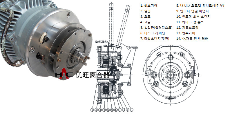 起重机 安全用电磁制动器  HMBB-CR-212(图1)